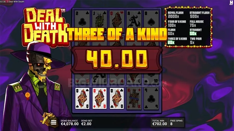 New Slot Games Review